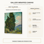 Vincent van Gogh - Cypresses gallery wrap canvas construction and hanging details infographic
