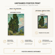 Vincent van Gogh - Cypresses poster print size comparison and framing display infographic