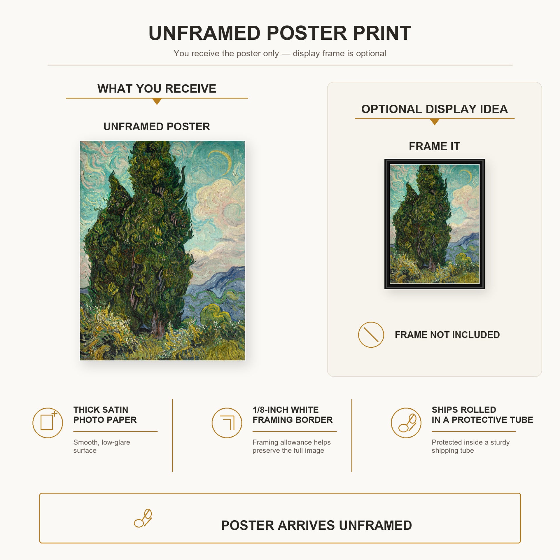 Vincent van Gogh - Cypresses poster print size comparison and framing display infographic