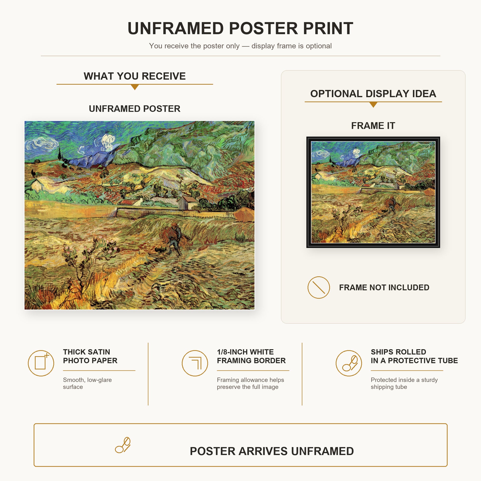 Vincent van Gogh - Enclosed Wheat Field with Peasant poster print size comparison and framing display infographic