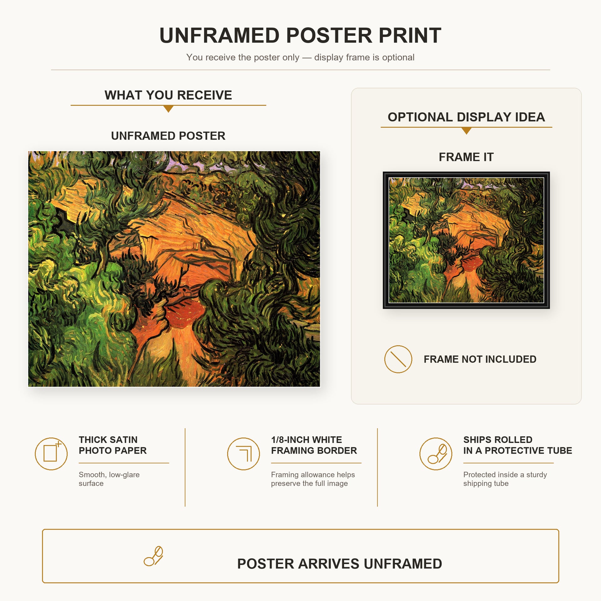 Vincent van Gogh - Entrance to a Quarry poster print size comparison and framing display infographic