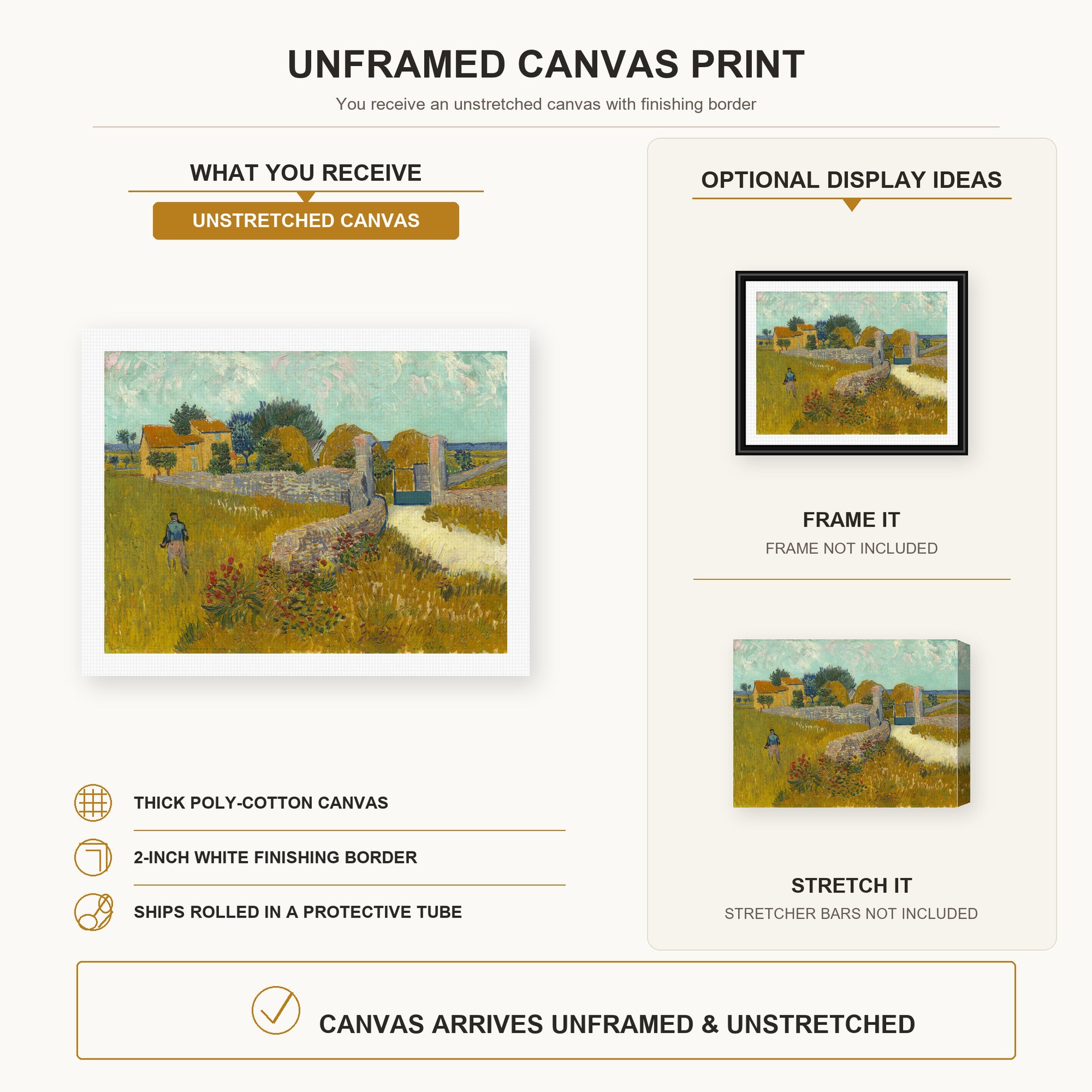 Vincent van Gogh - Farmhouse in Provence canvas print size comparison and framing display infographic