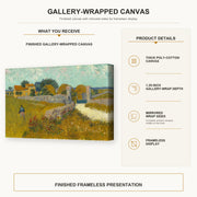 Vincent van Gogh - Farmhouse in Provence gallery wrap canvas construction and hanging details infographic