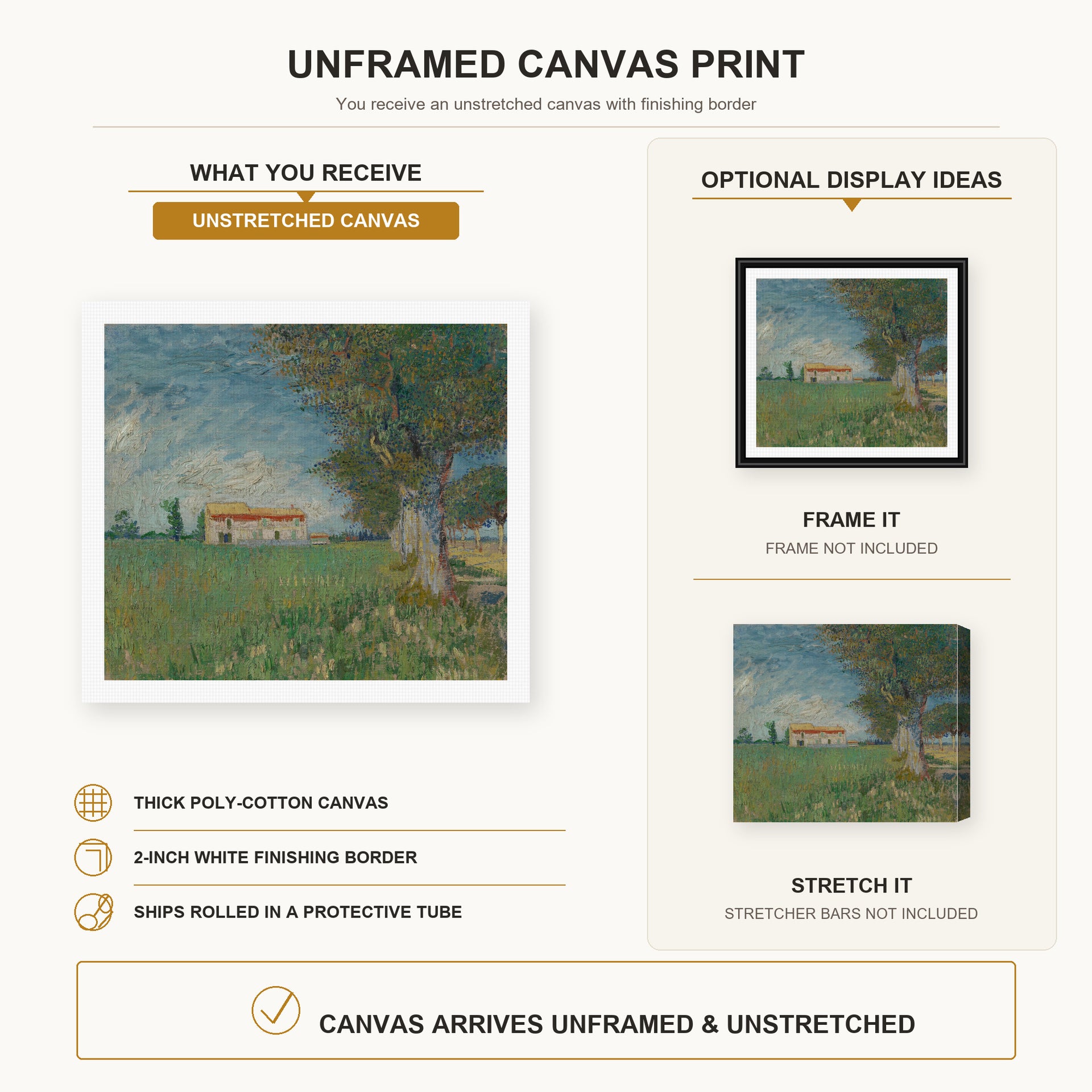 Vincent van Gogh - Farmhouse in a Wheatfield canvas print size comparison and framing display infographic