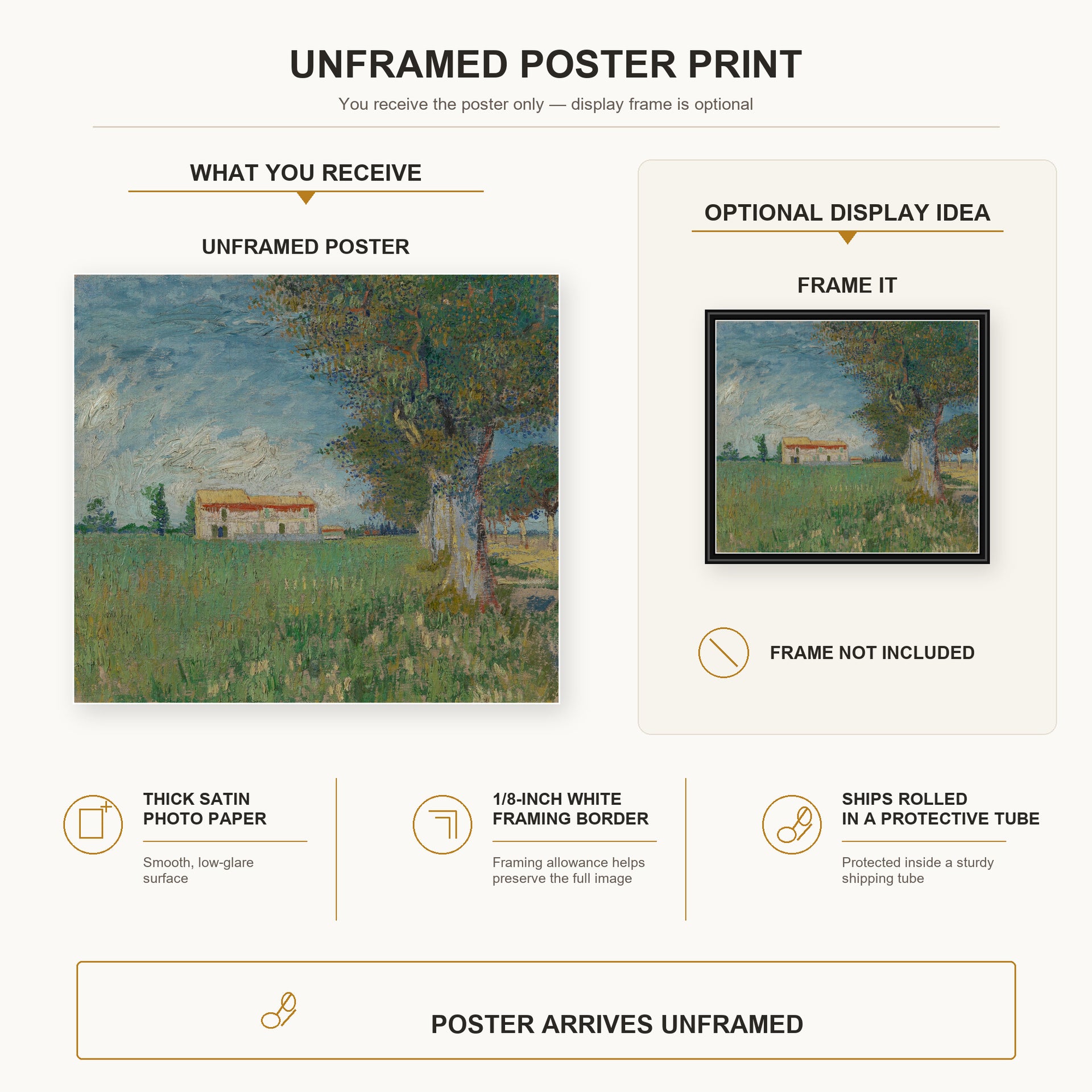 Vincent van Gogh - Farmhouse in a Wheatfield poster print size comparison and framing display infographic