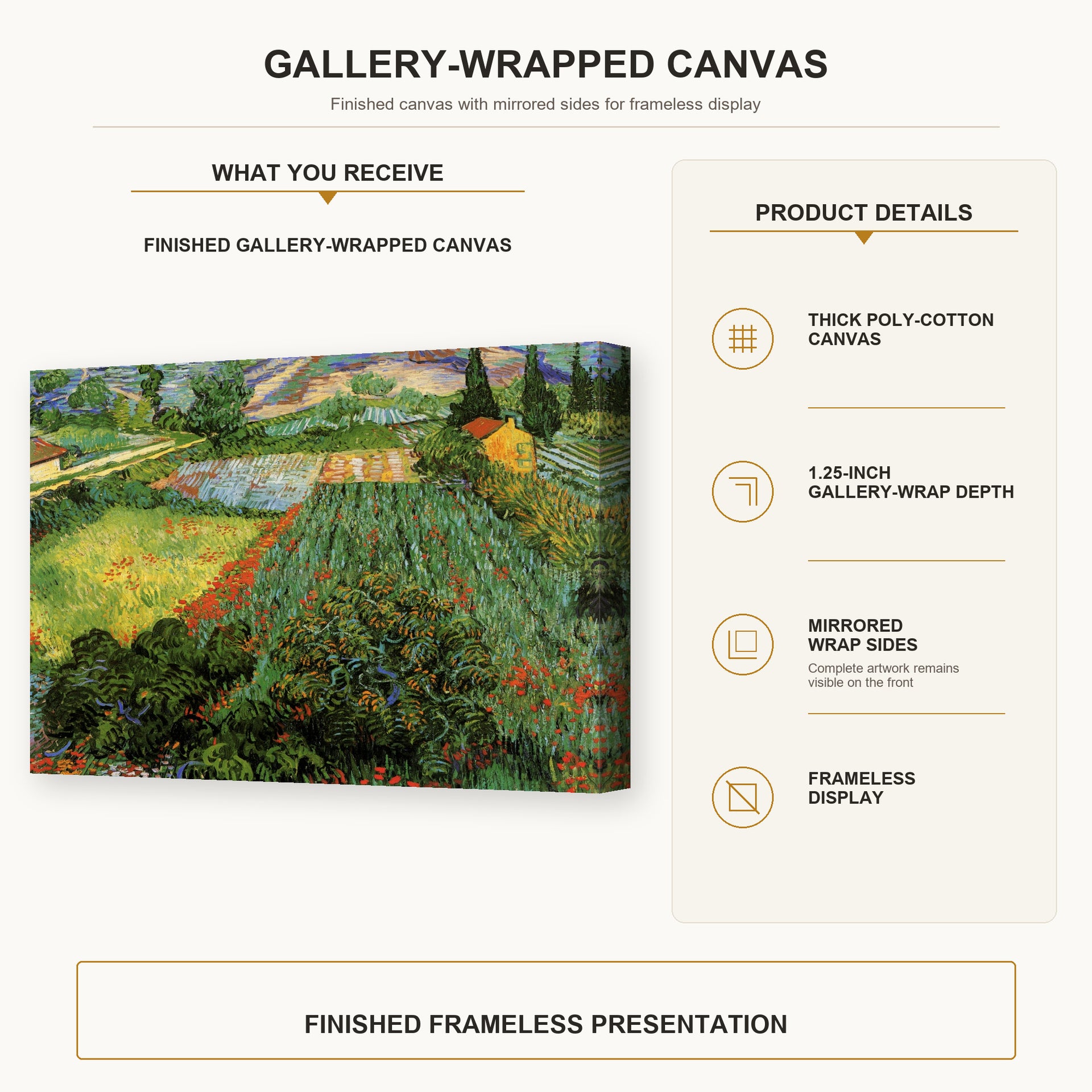 Vincent van Gogh - Field with Poppies gallery wrap canvas construction and hanging details infographic