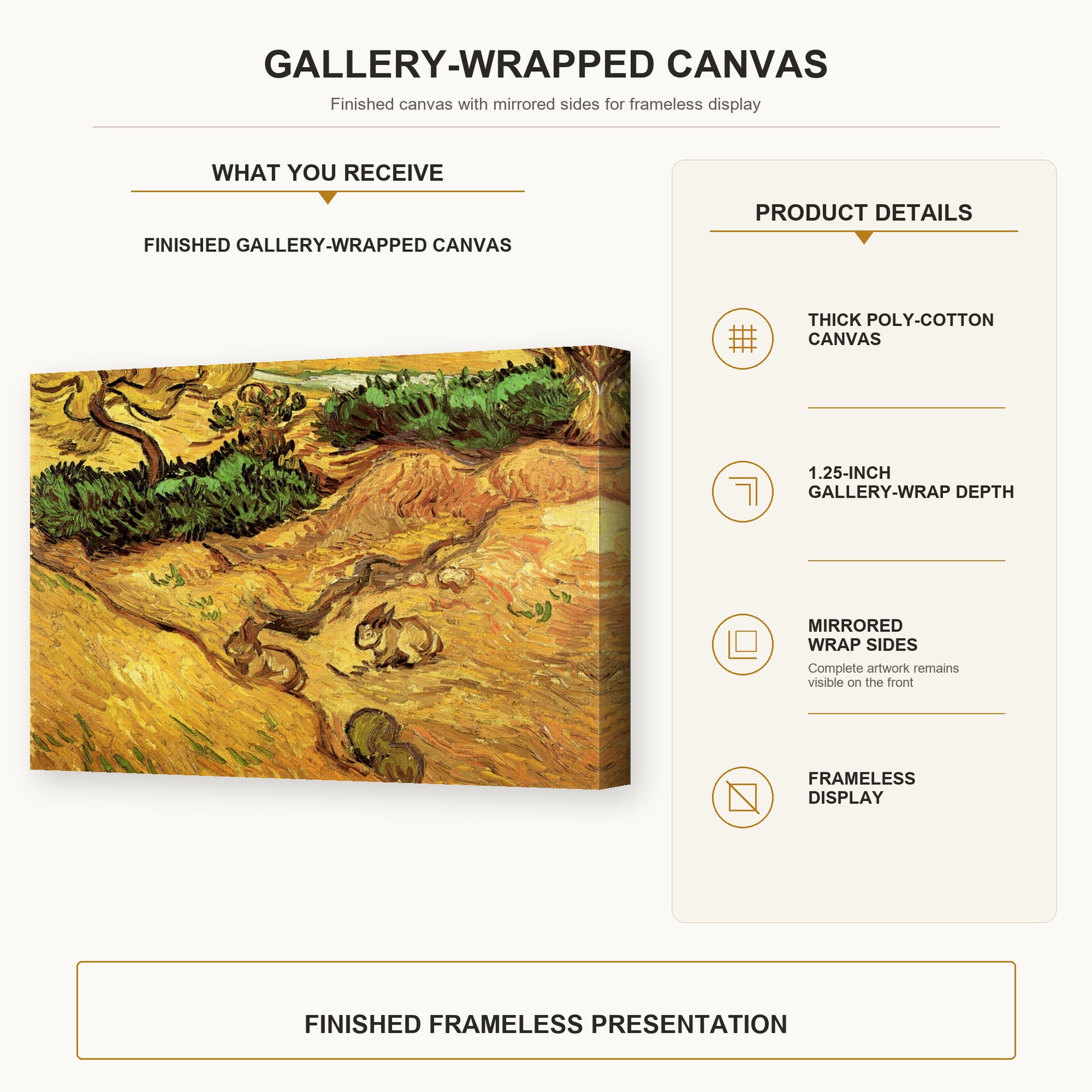 Vincent van Gogh - Field with Two Rabbits gallery wrap canvas construction and hanging details infographic