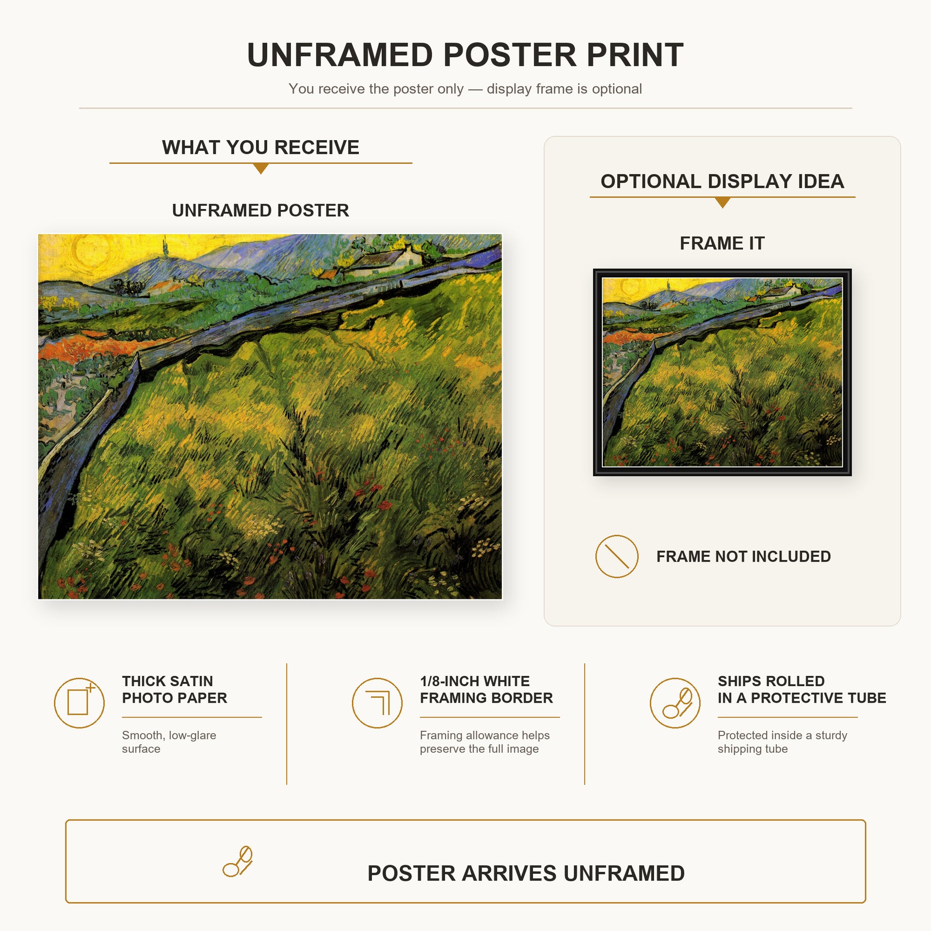 Vincent van Gogh - Field of Spring Wheat at Sunrise poster print size comparison and framing display infographic
