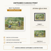 Vincent van Gogh - First Steps after Millet canvas print size comparison and framing display infographic