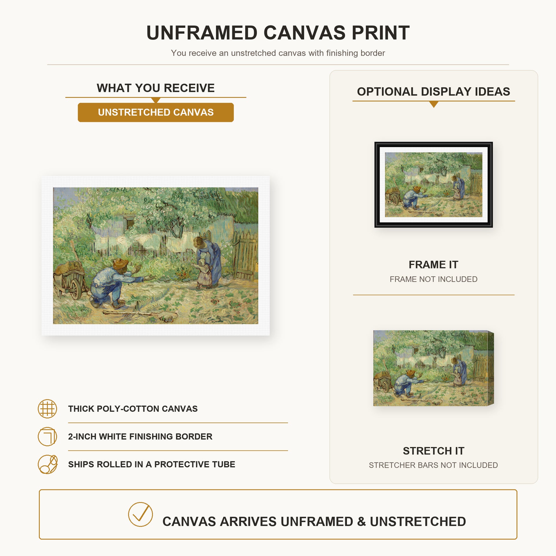 Vincent van Gogh - First Steps after Millet canvas print size comparison and framing display infographic