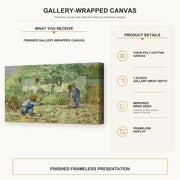 Vincent van Gogh - First Steps after Millet gallery wrap canvas construction and hanging details infographic