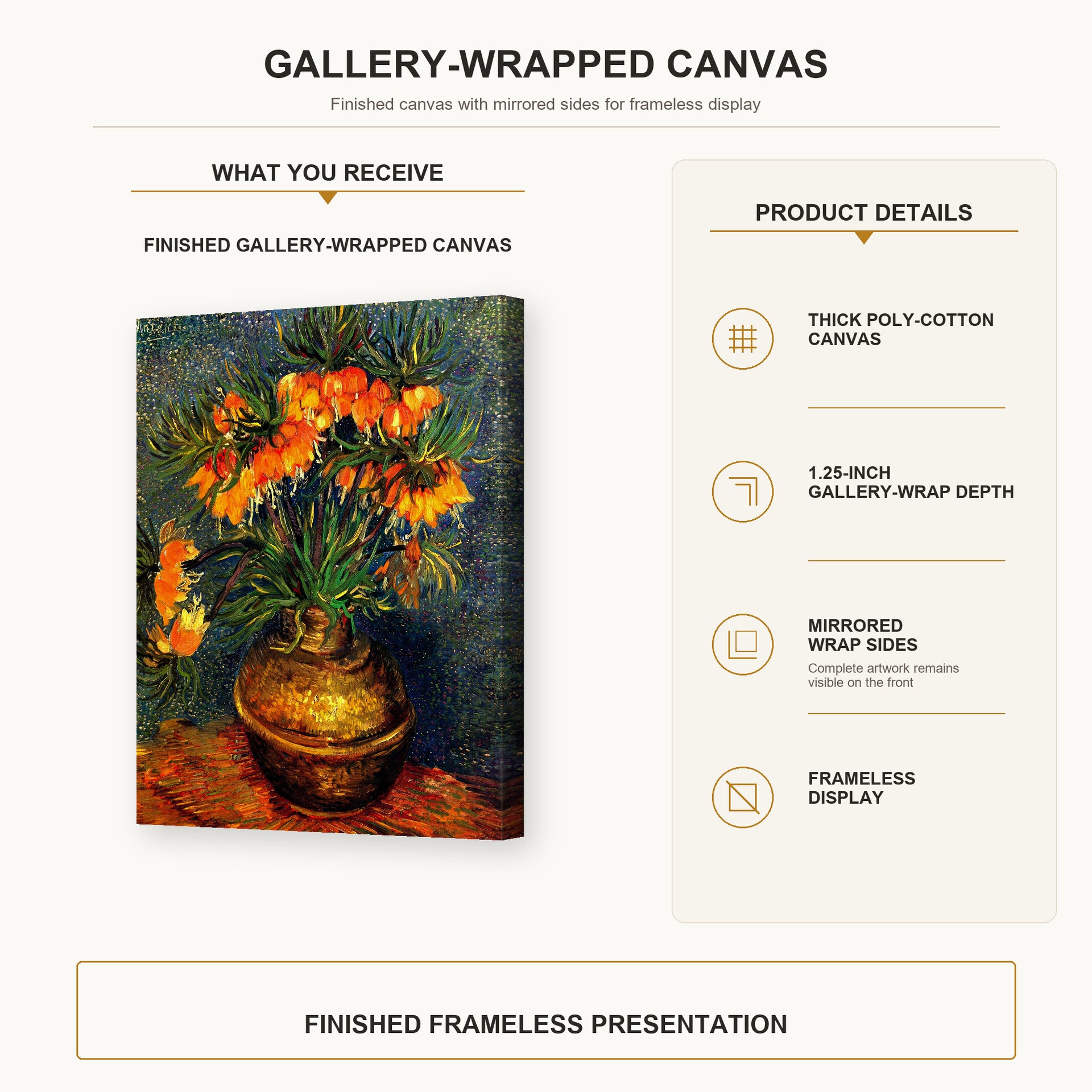 Vincent van Gogh - Fritillaries in a Copper Vase gallery wrap canvas construction and hanging details infographic
