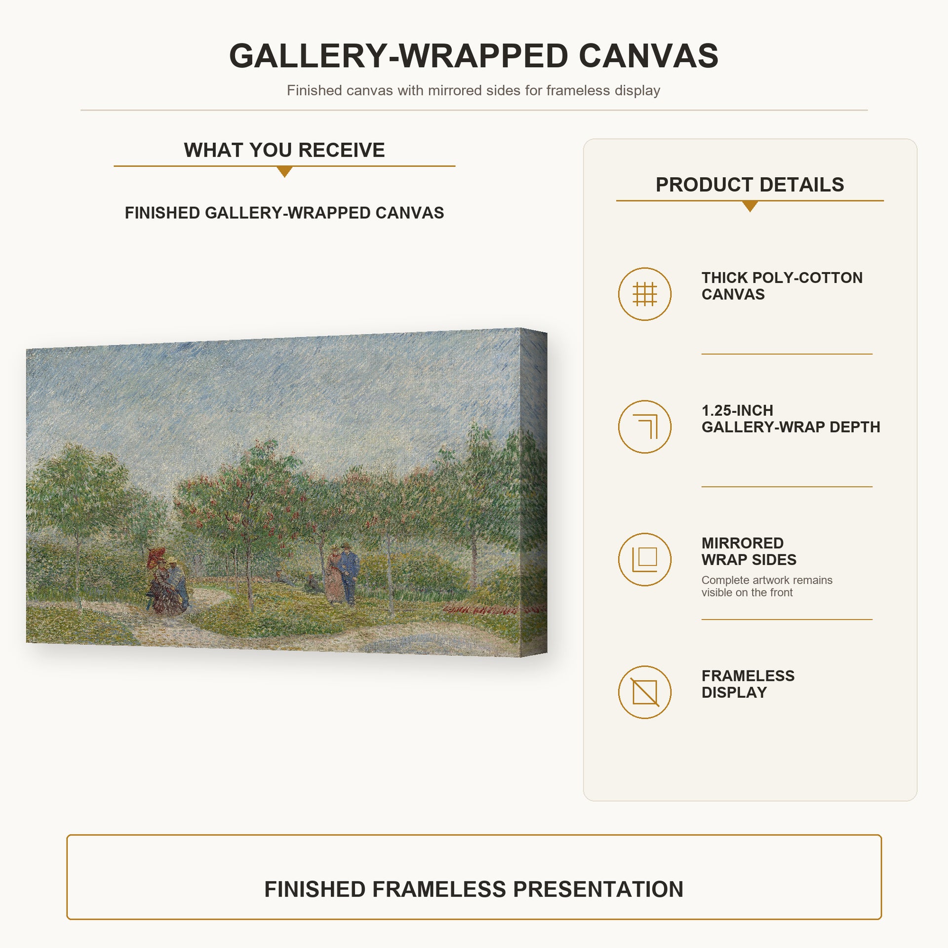 Vincent van Gogh - Garden with Courting Couples gallery wrap canvas construction and hanging details infographic