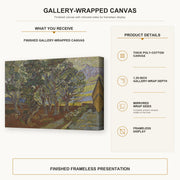 Vincent van Gogh - Garden of the Asylum gallery wrap canvas construction and hanging details infographic