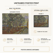 Vincent van Gogh - Garden of the Asylum poster print size comparison and framing display infographic