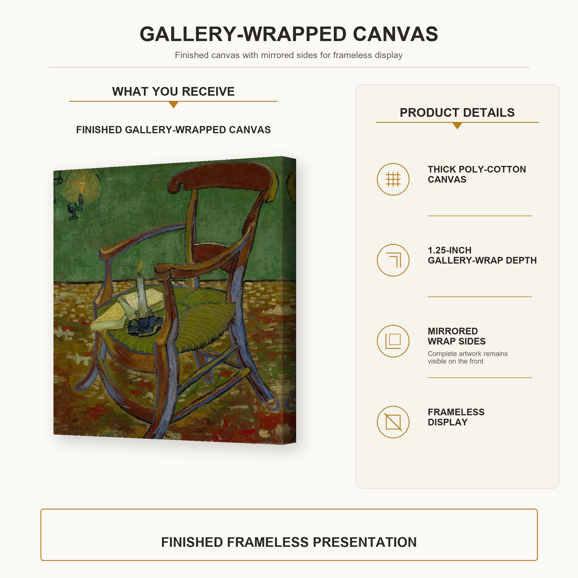Vincent van Gogh - Gauguin's Chair gallery wrap canvas construction and hanging details infographic