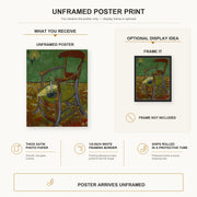 Vincent van Gogh - Gauguin's Chair poster print size comparison and framing display infographic