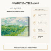 Vincent van Gogh - Green Wheat Fields, Auvers gallery wrap canvas construction and hanging details infographic