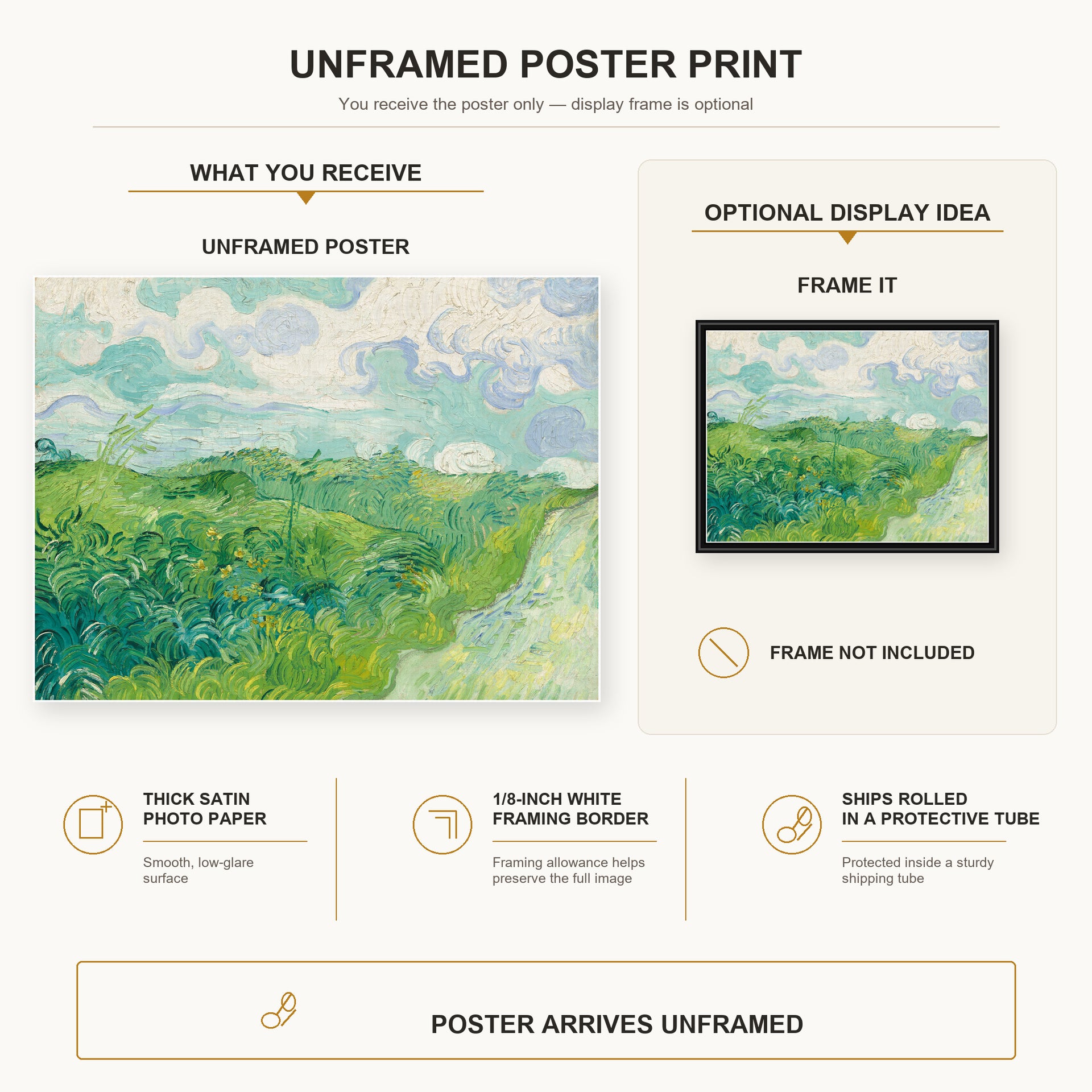 Vincent van Gogh - Green Wheat Fields, Auvers poster print size comparison and framing display infographic