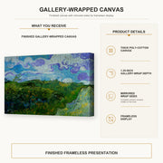 Vincent van Gogh - Green Wheat Fields gallery wrap canvas construction and hanging details infographic