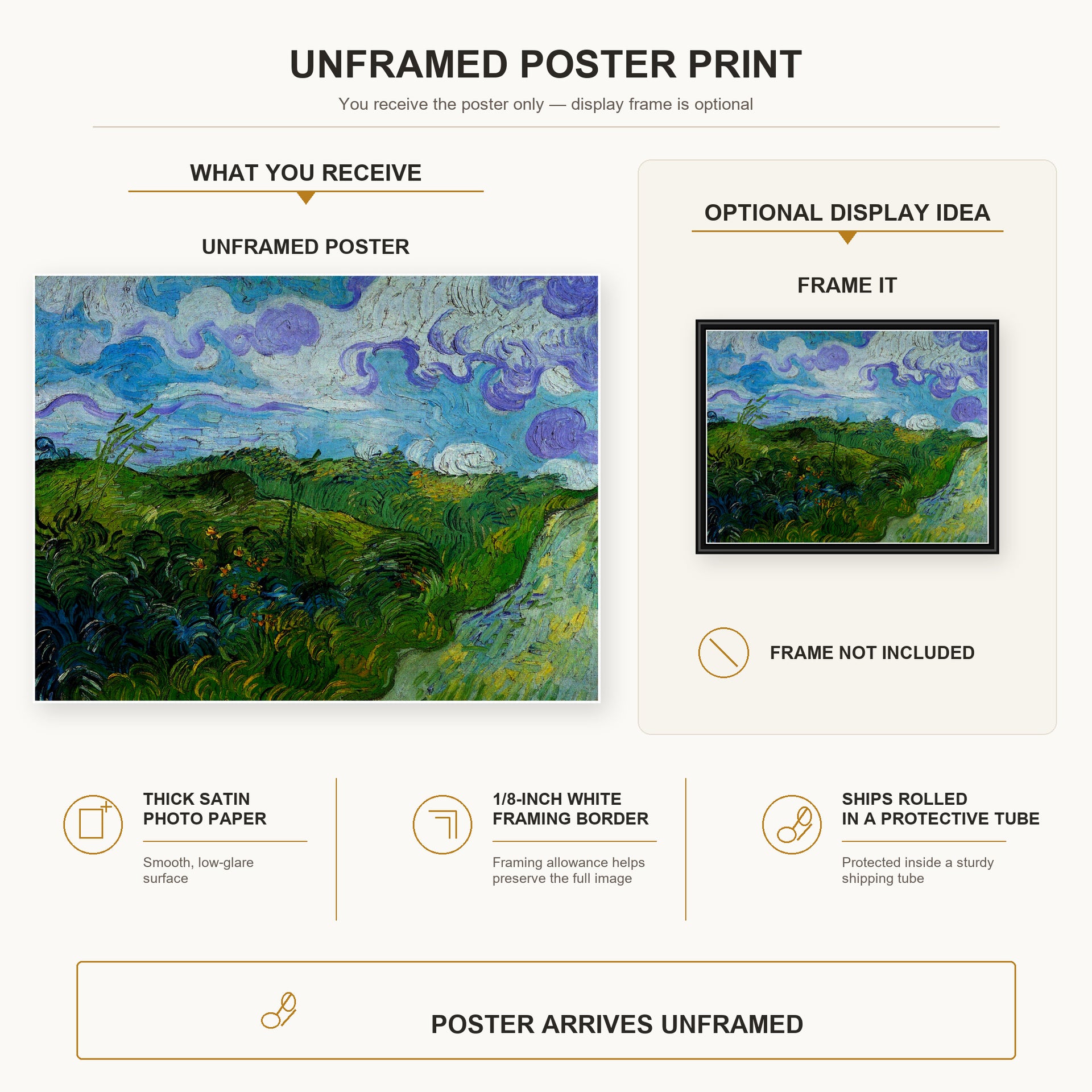 Vincent van Gogh - Green Wheat Fields poster print size comparison and framing display infographic