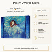 Vincent van Gogh - Half Figure of an Angel after Rembrandt gallery wrap canvas construction and hanging details infographic