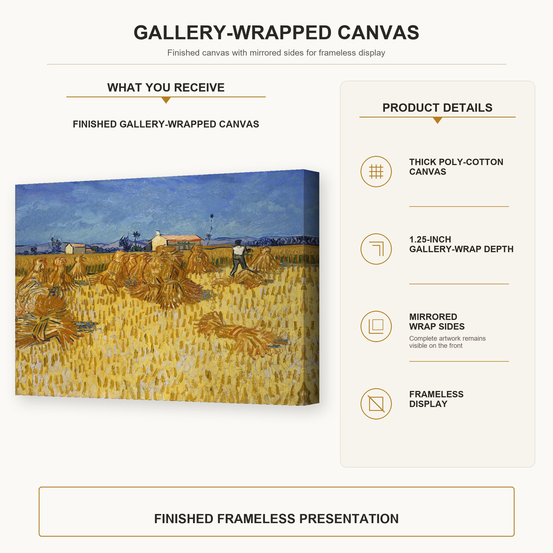 Vincent van Gogh - Harvest in Provence gallery wrap canvas construction and hanging details infographic