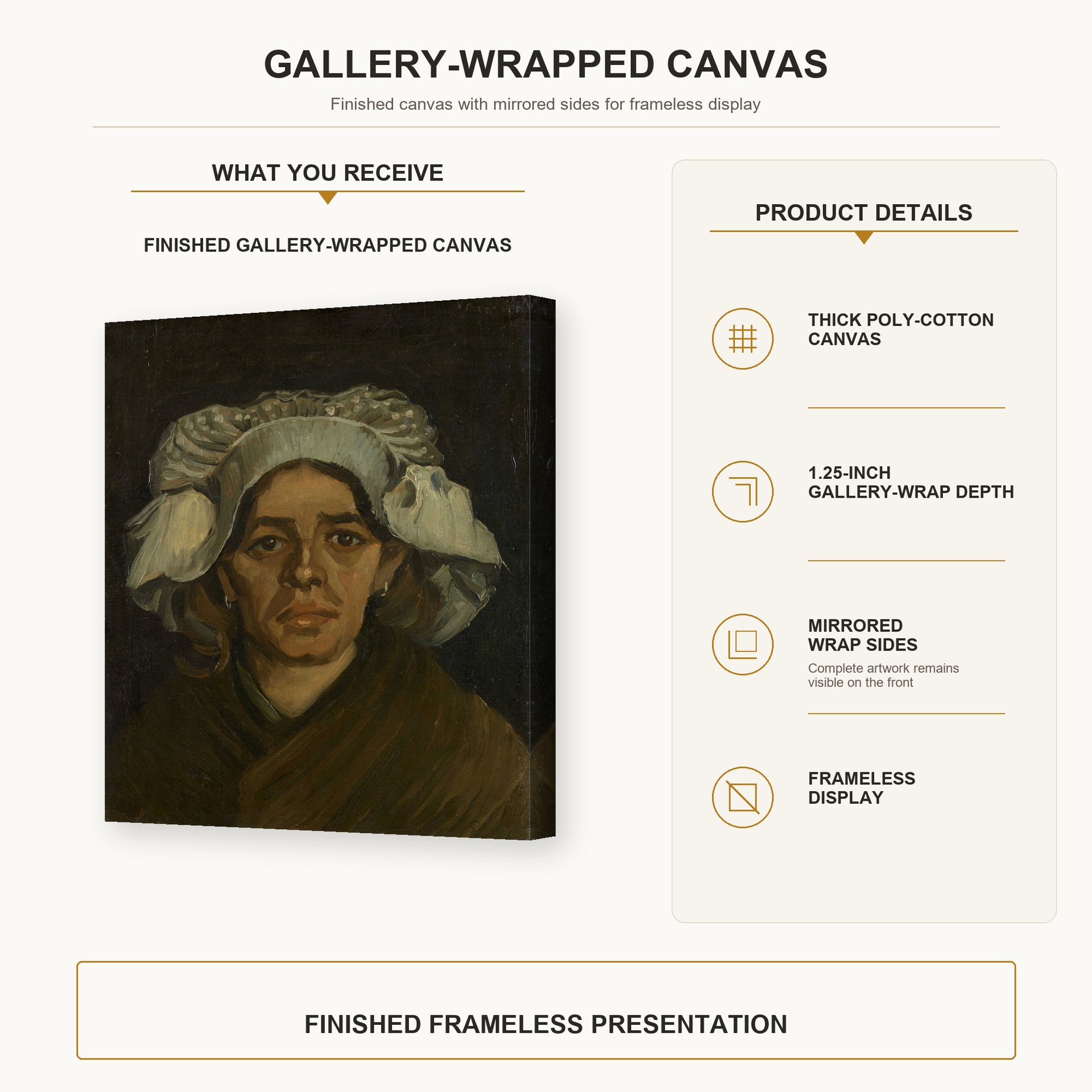 Vincent van Gogh - Head of a Woman gallery wrap canvas construction and hanging details infographic