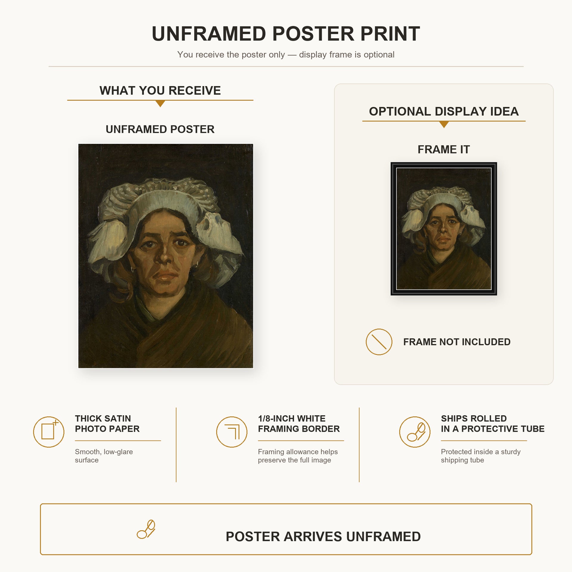Vincent van Gogh - Head of a Woman poster print size comparison and framing display infographic