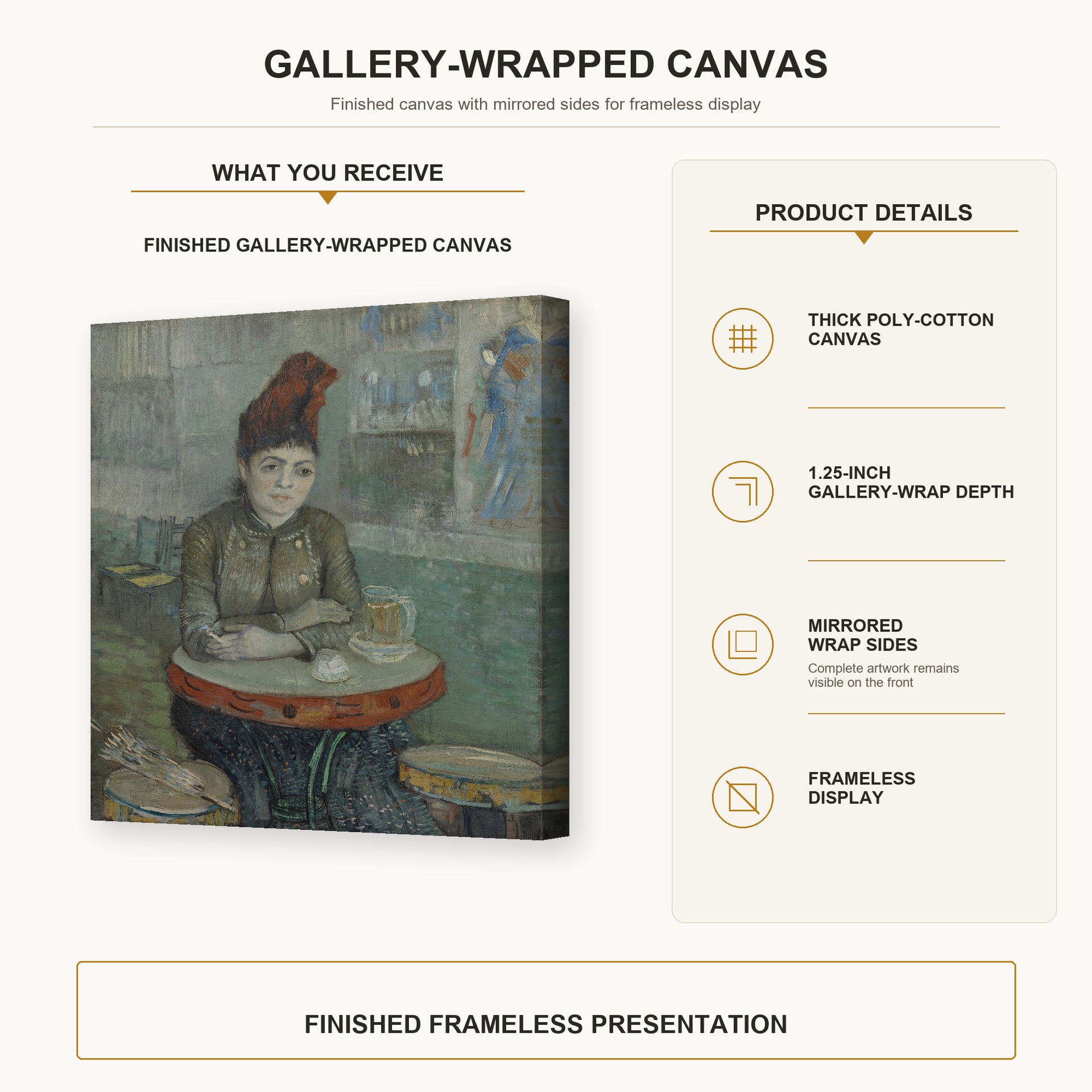 Vincent van Gogh - In the Cafe gallery wrap canvas construction and hanging details infographic