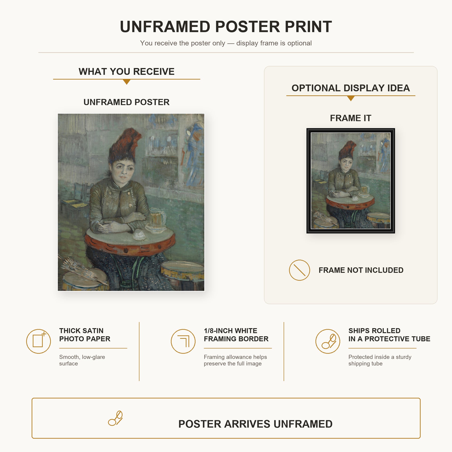 Vincent van Gogh - In the Cafe poster print size comparison and framing display infographic