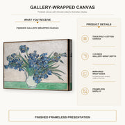 Vincent van Gogh - Irises and Roses gallery wrap canvas construction and hanging details infographic