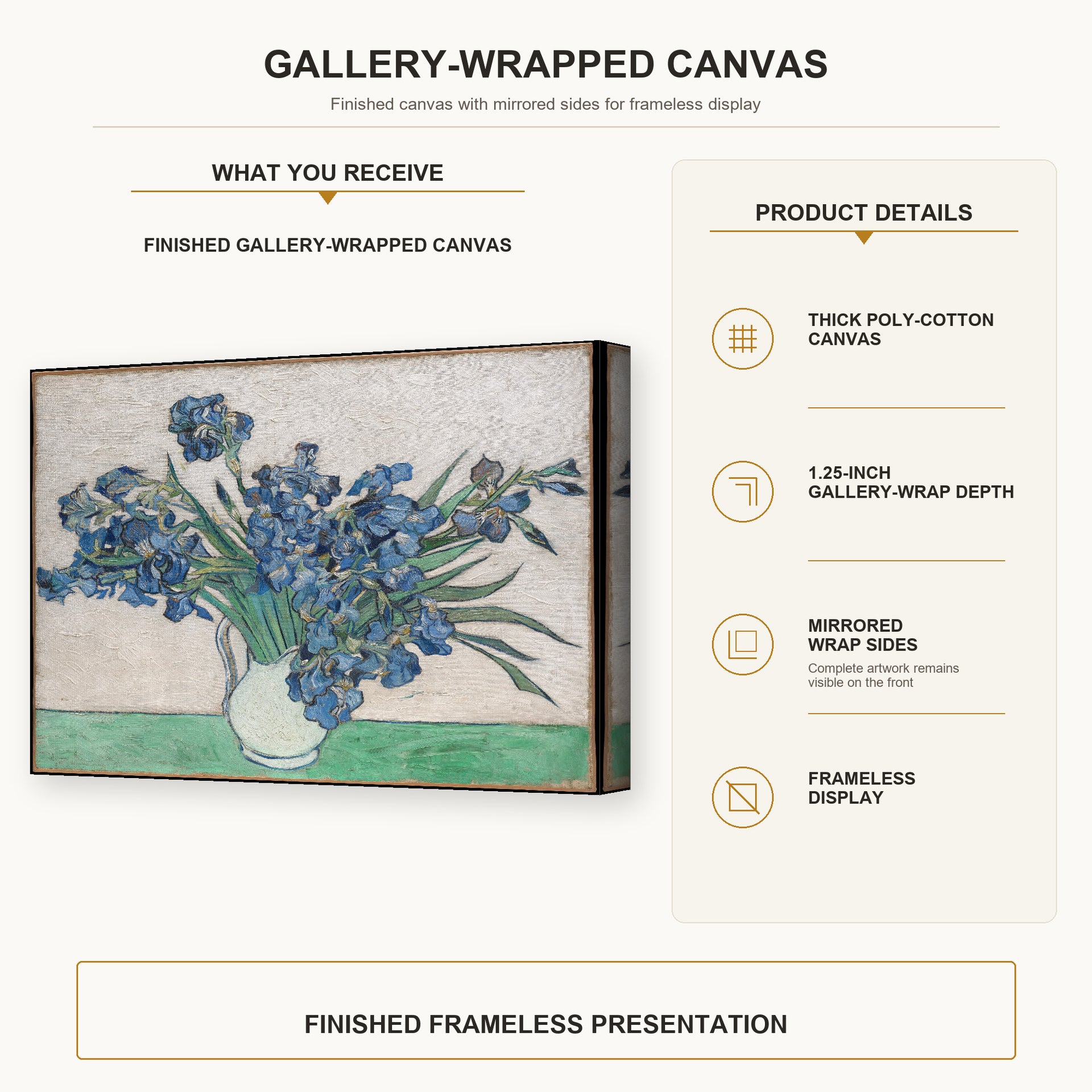 Vincent van Gogh - Irises and Roses gallery wrap canvas construction and hanging details infographic