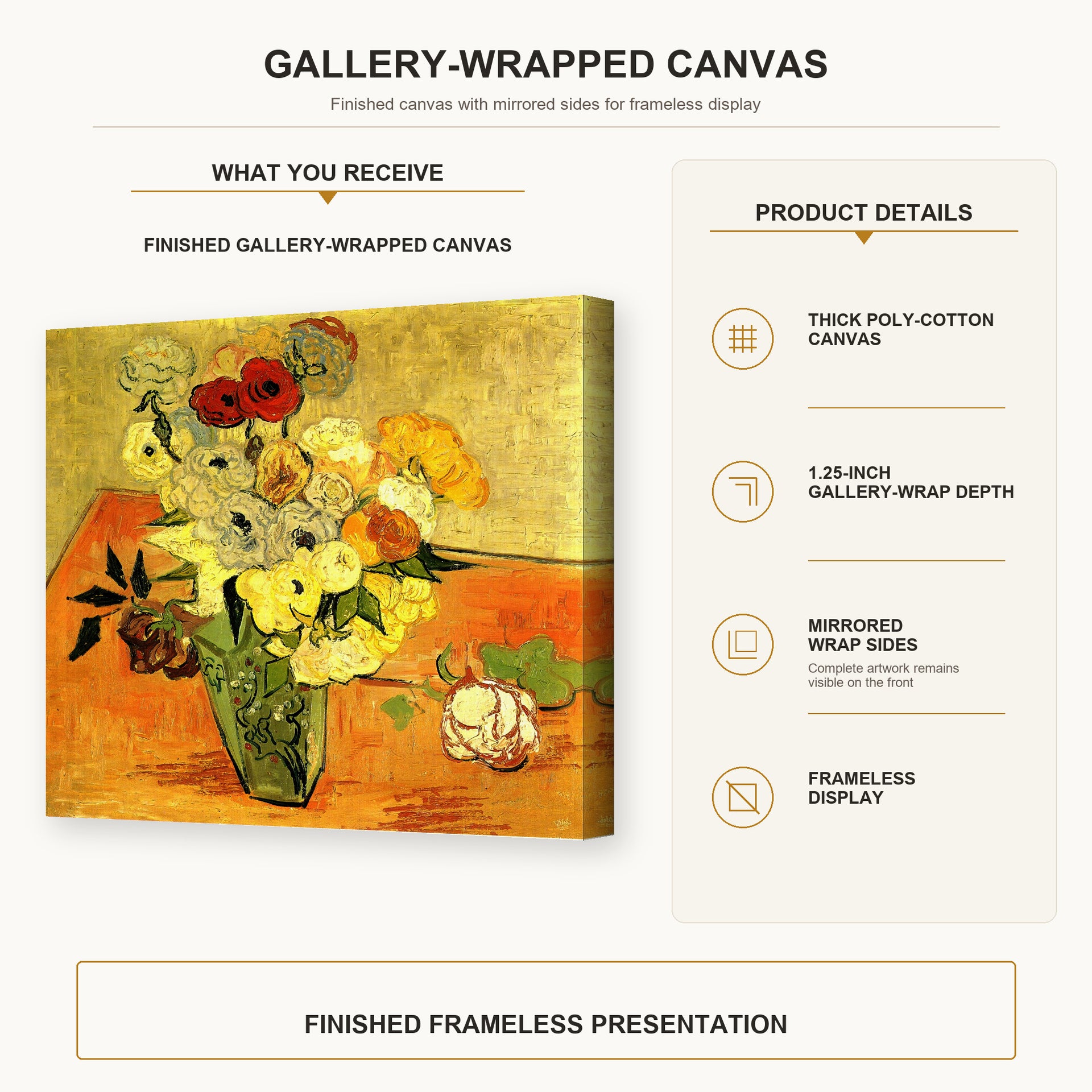 Vincent van Gogh - Japanese Vase with Roses and Anemones gallery wrap canvas construction and hanging details infographic