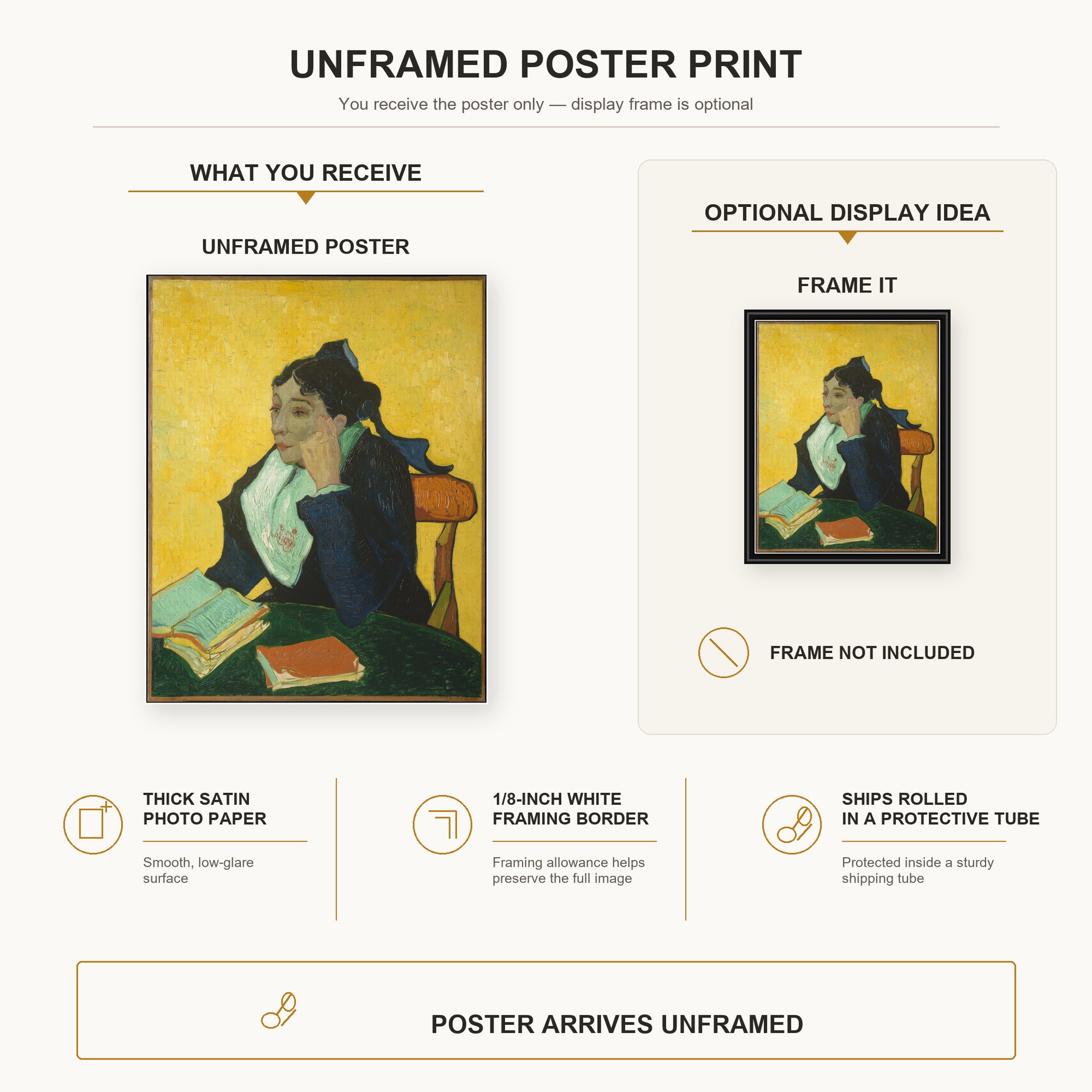 Vincent van Gogh - L'arlesienne: Madame Ginoux with Gloves and Umbrella poster print size comparison and framing display infographic