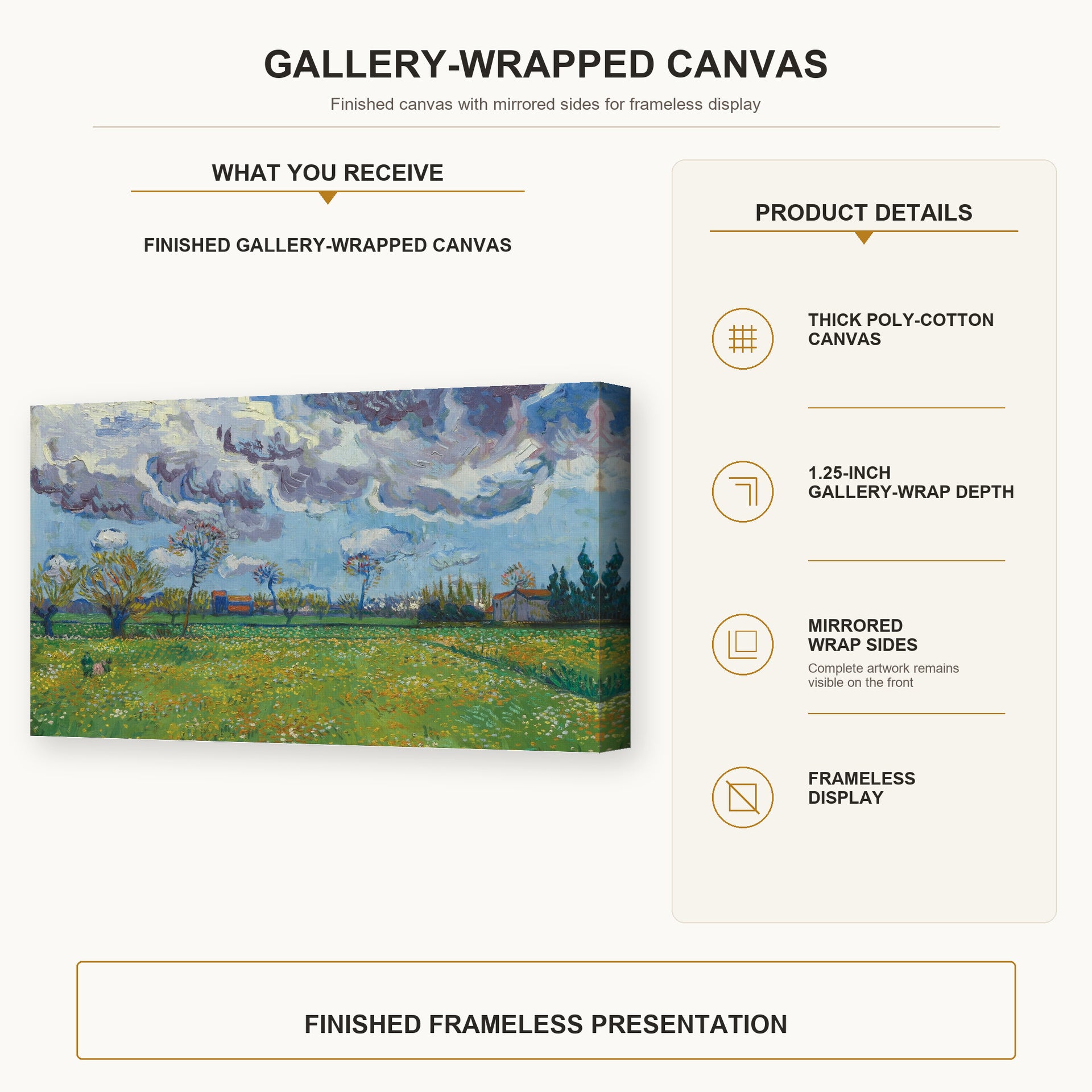 Vincent van Gogh - Landscape Under a Stormy Sky gallery wrap canvas construction and hanging details infographic