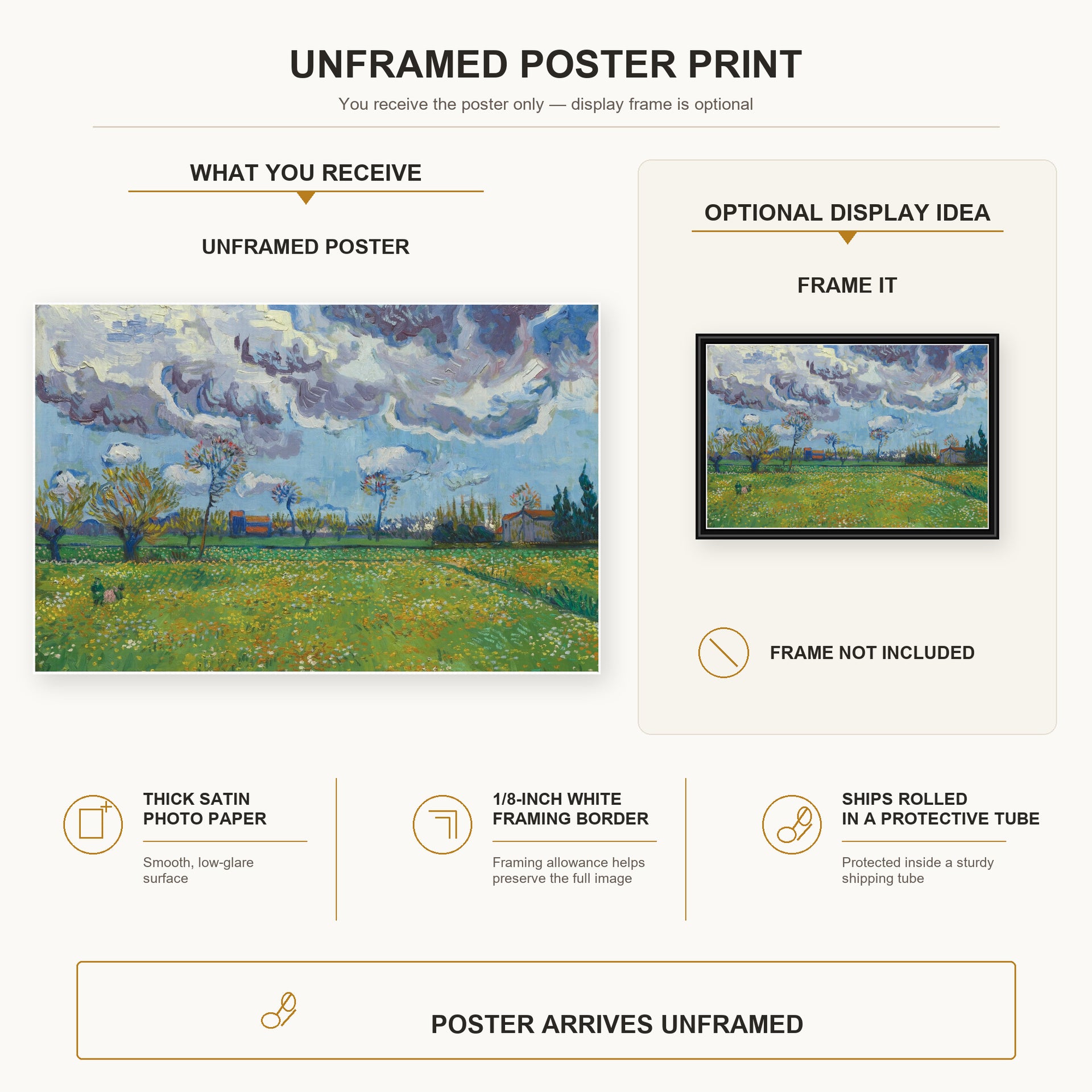 Vincent van Gogh - Landscape Under a Stormy Sky poster print size comparison and framing display infographic
