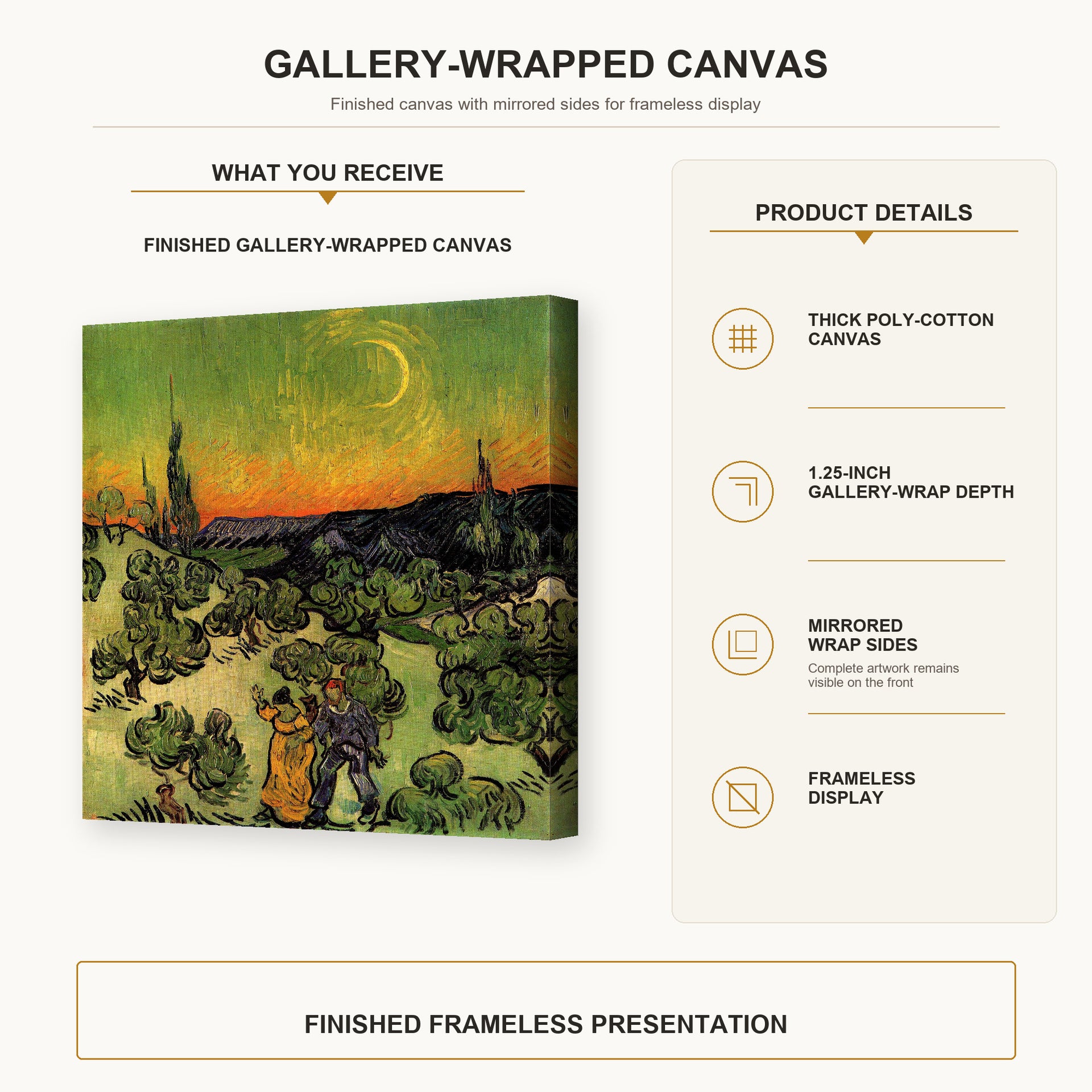 Vincent van Gogh - Landscape with Couple Walking and Crescent Moon gallery wrap canvas construction and hanging details infographic