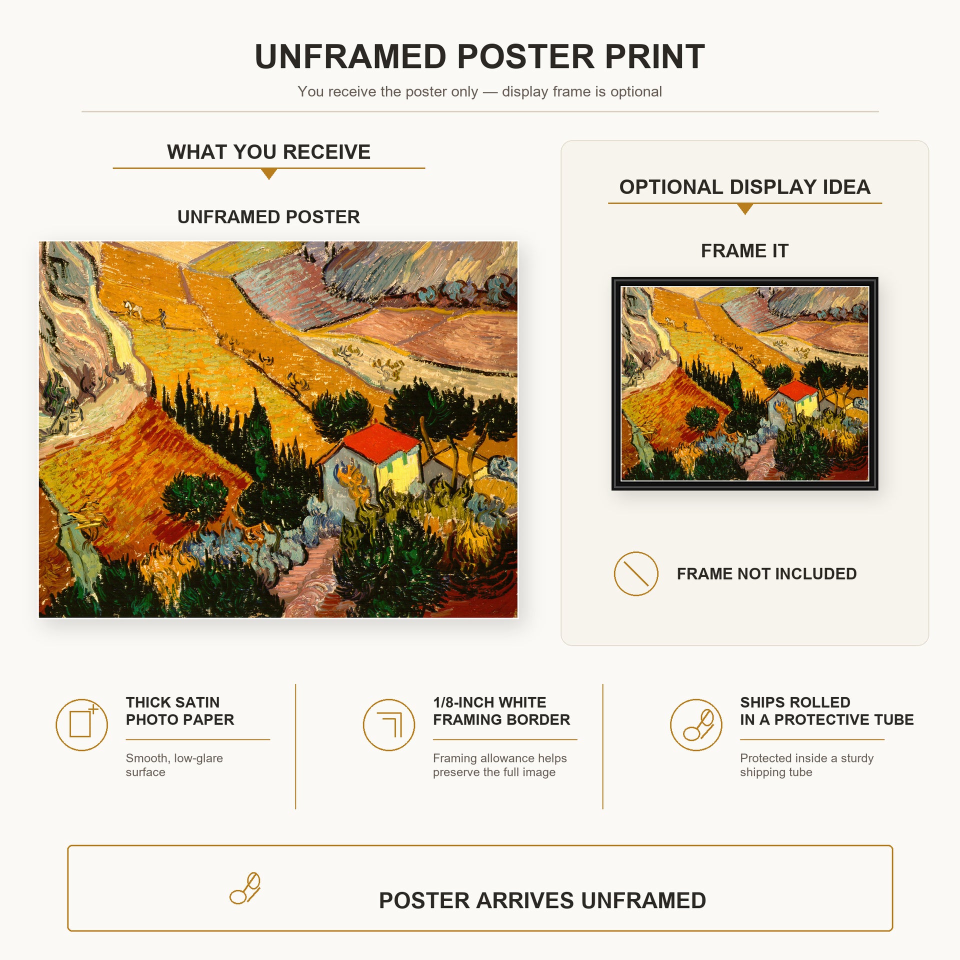 Vincent van Gogh - Landscape with House and Ploughman poster print size comparison and framing display infographic