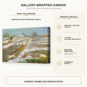 Vincent van Gogh - Landscape with Snow gallery wrap canvas construction and hanging details infographic