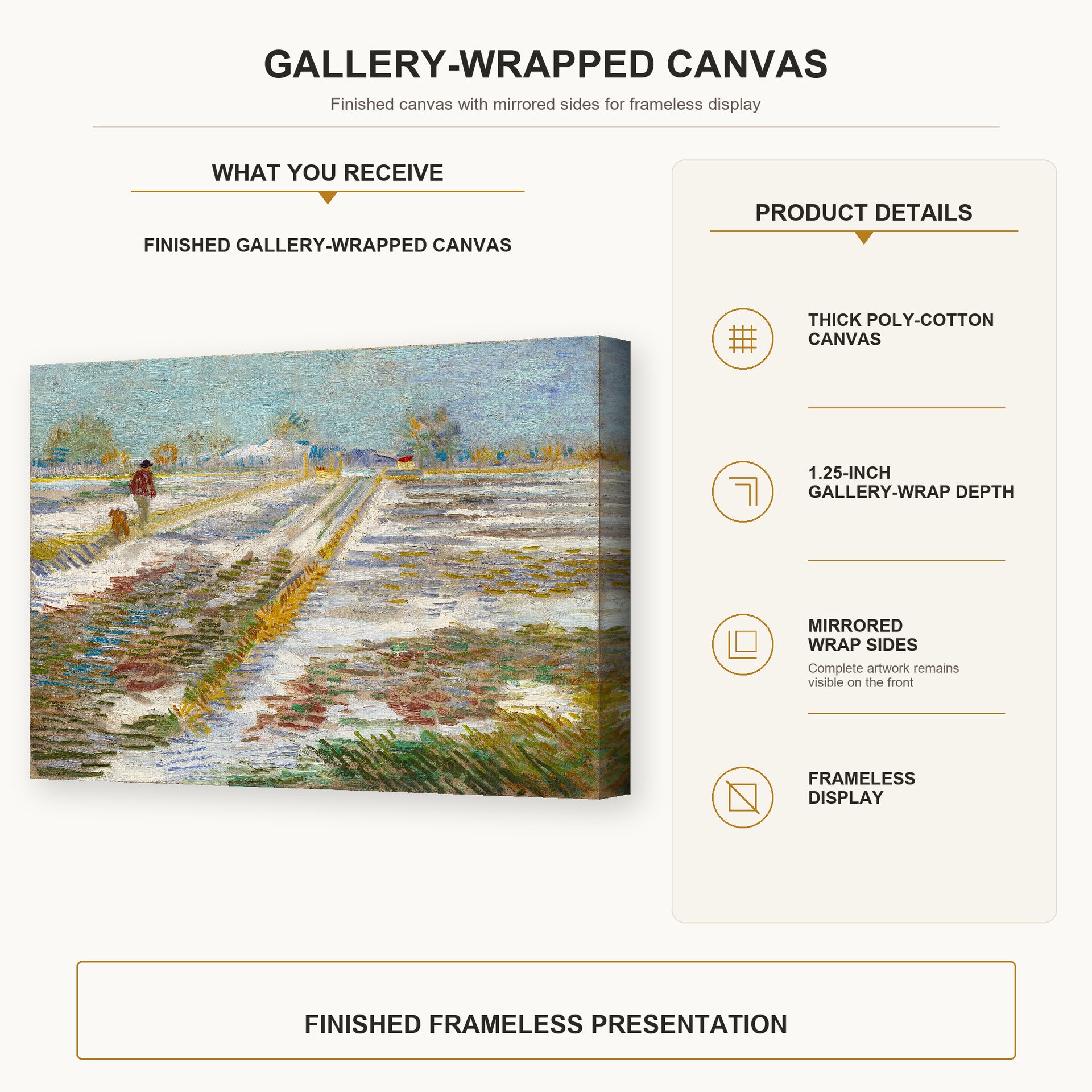 Vincent van Gogh - Landscape with Snow gallery wrap canvas construction and hanging details infographic