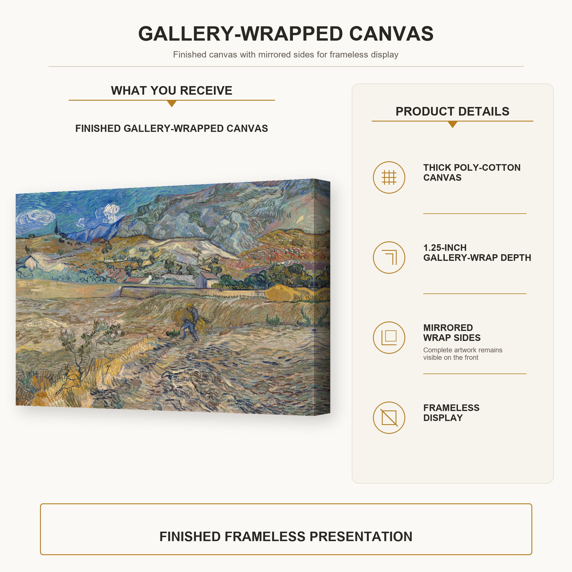Vincent van Gogh - Landscape at Saint Rimy gallery wrap canvas construction and hanging details infographic