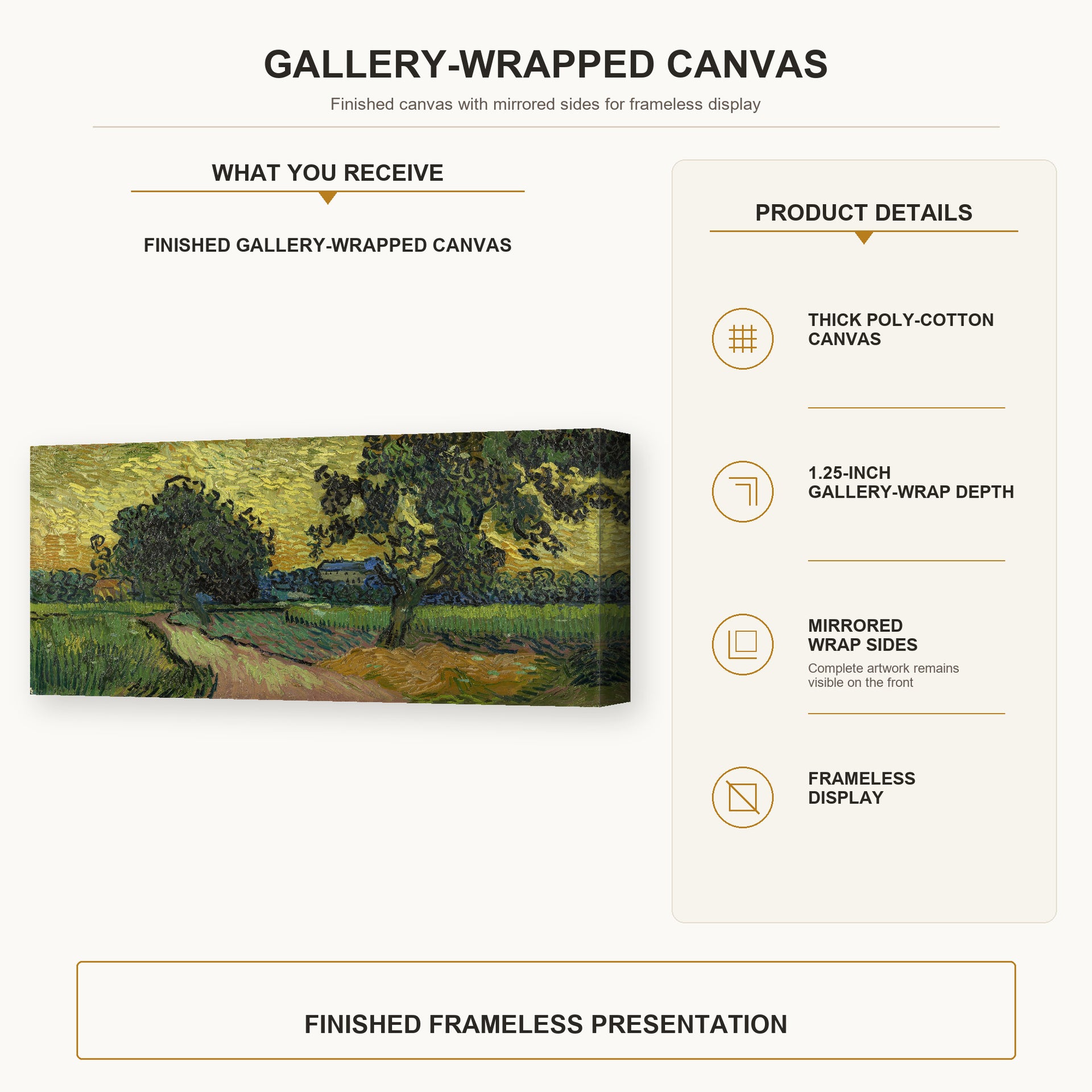 Vincent van Gogh - Landscape at Twilight gallery wrap canvas construction and hanging details infographic