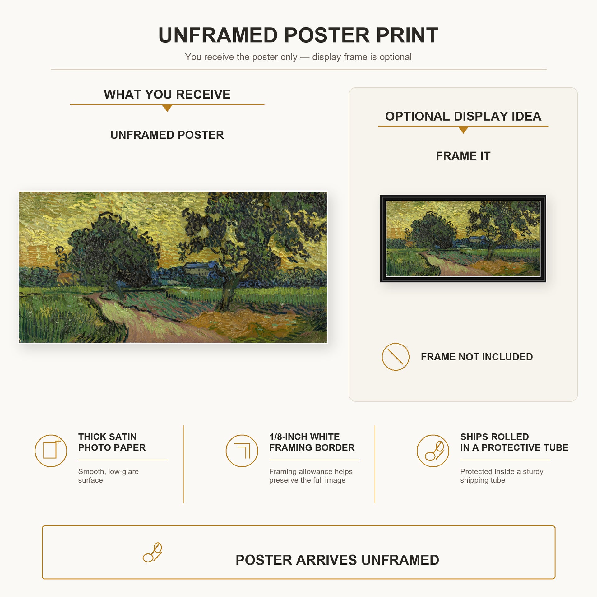 Vincent van Gogh - Landscape at Twilight poster print size comparison and framing display infographic