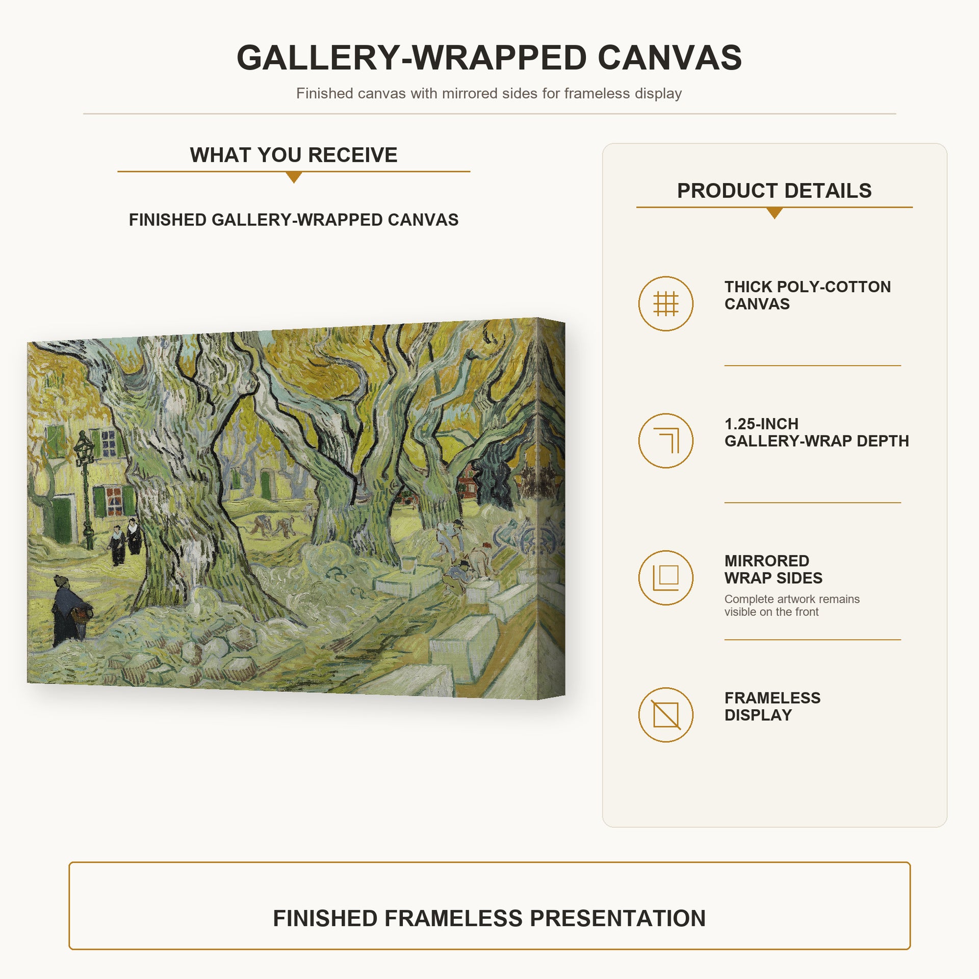 Vincent van Gogh - Large Plane Trees gallery wrap canvas construction and hanging details infographic