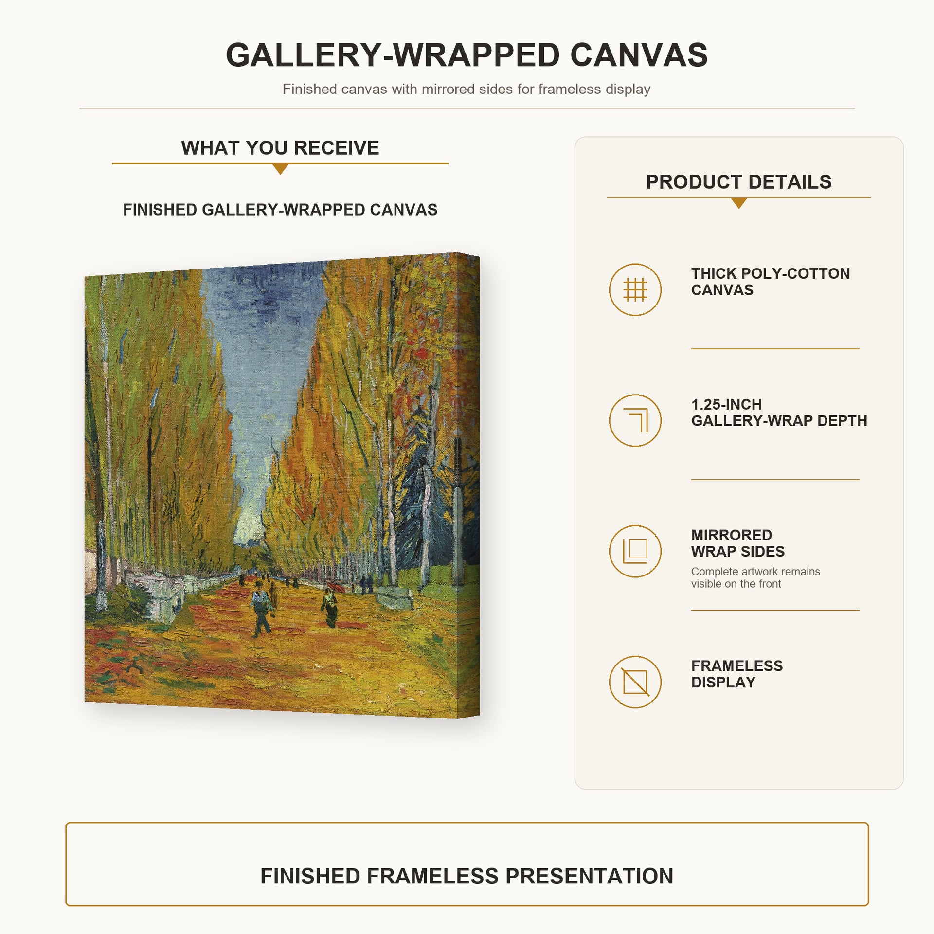Vincent van Gogh - Les Alyscamps gallery wrap canvas construction and hanging details infographic