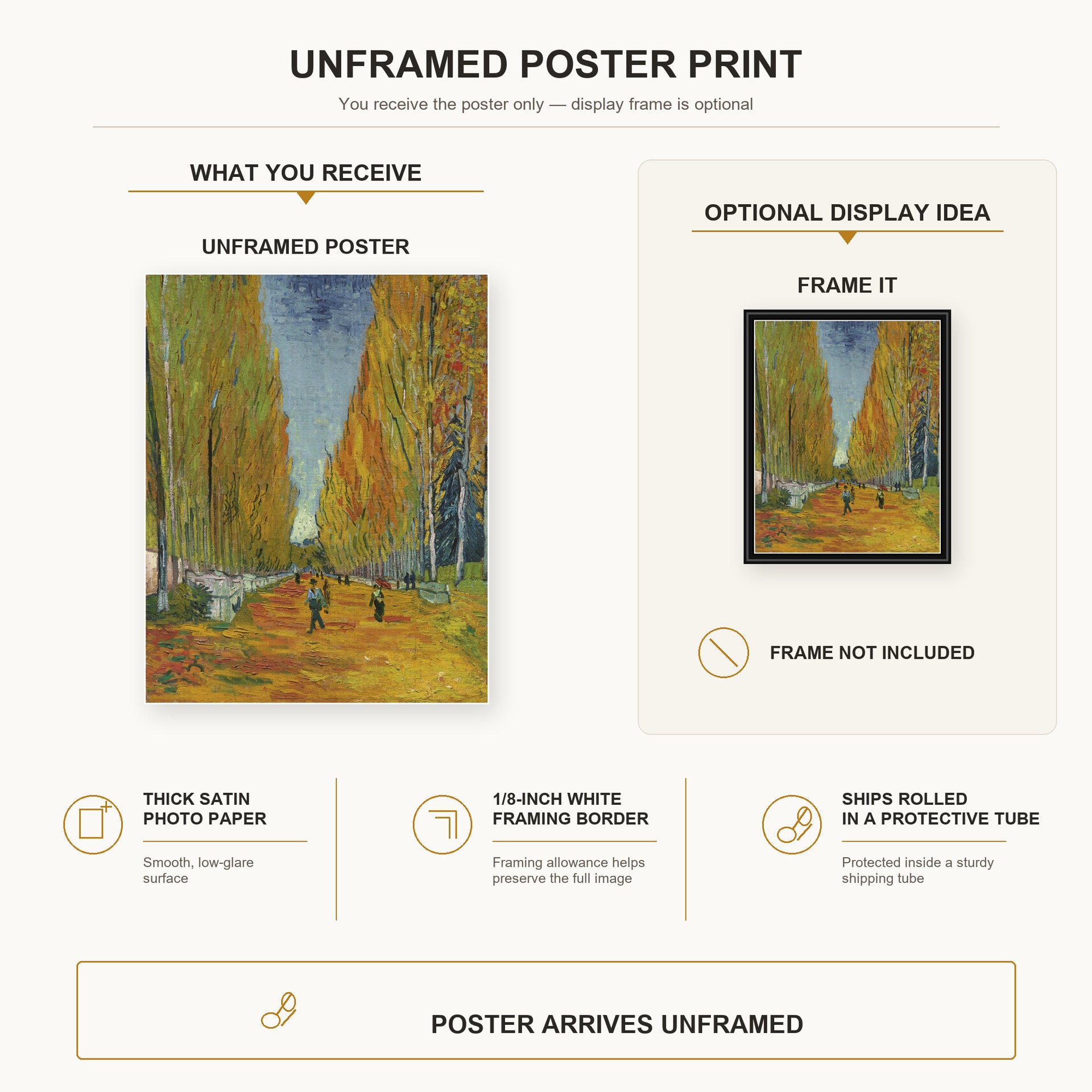 Vincent van Gogh - Les Alyscamps poster print size comparison and framing display infographic