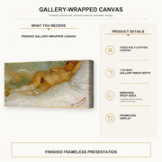 Vincent van Gogh - Lying Naked gallery wrap canvas construction and hanging details infographic