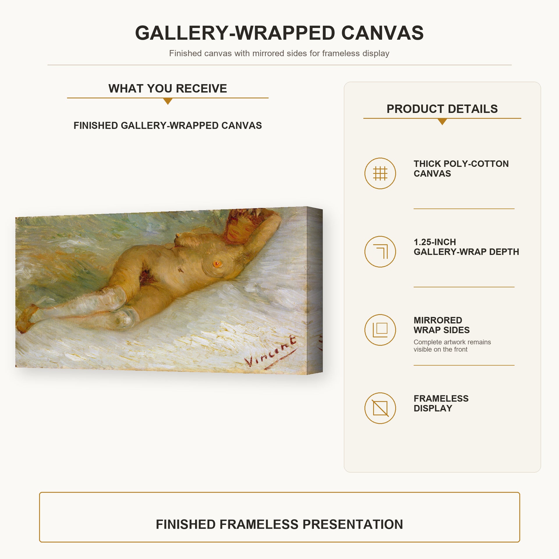Vincent van Gogh - Lying Naked gallery wrap canvas construction and hanging details infographic