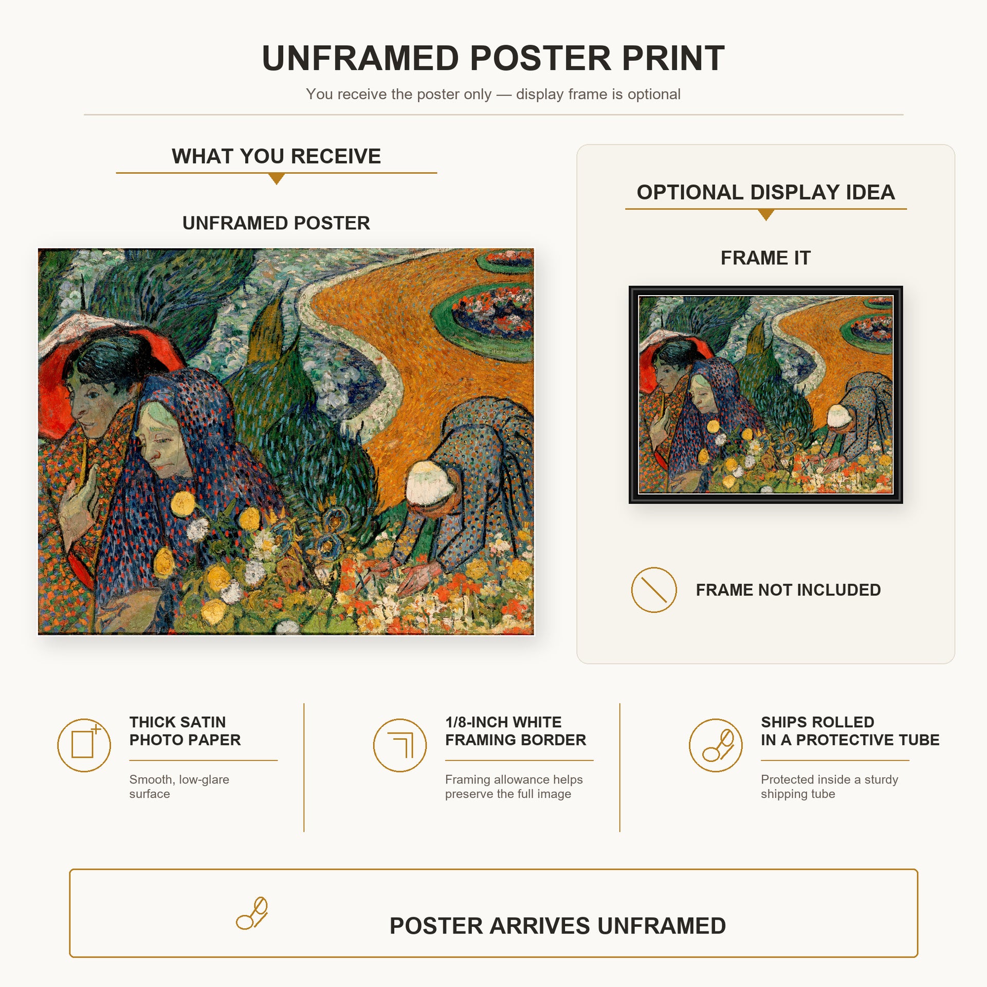 Vincent van Gogh - Memory of the Garden at Etten (ladies of Arles) poster print size comparison and framing display infographic